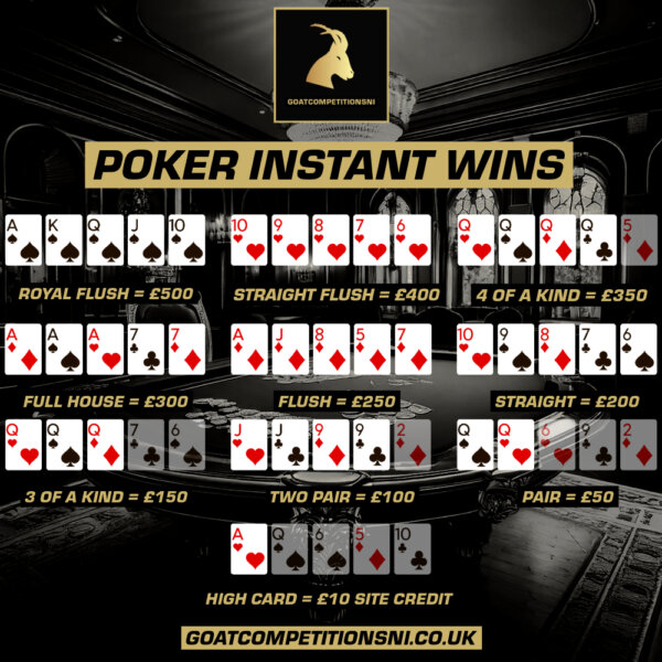 POKER INSTANT WINS (£1,000 END PRIZE)